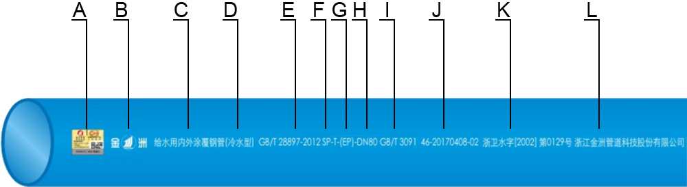 給水用內(nèi)外涂覆鋼管標(biāo)識